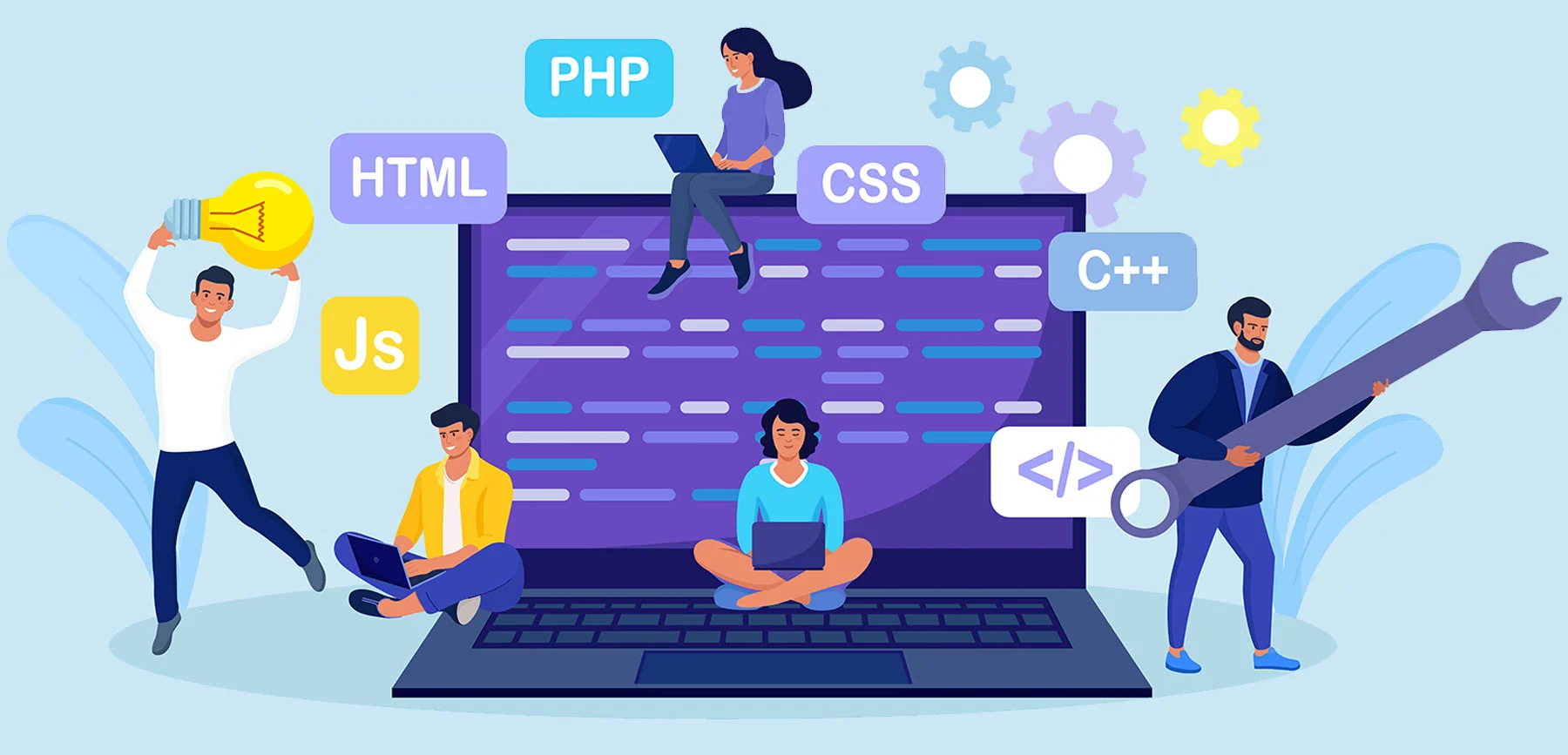 custom software